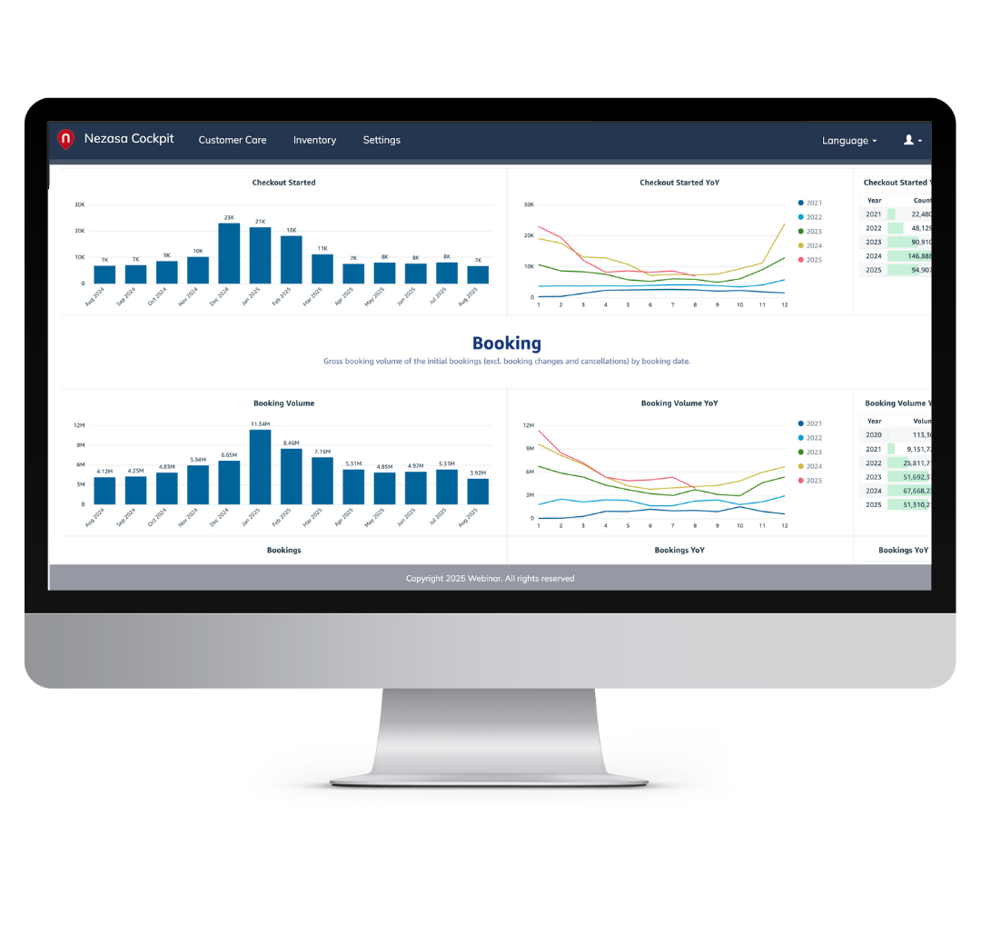 analytics suite for data-driven decision