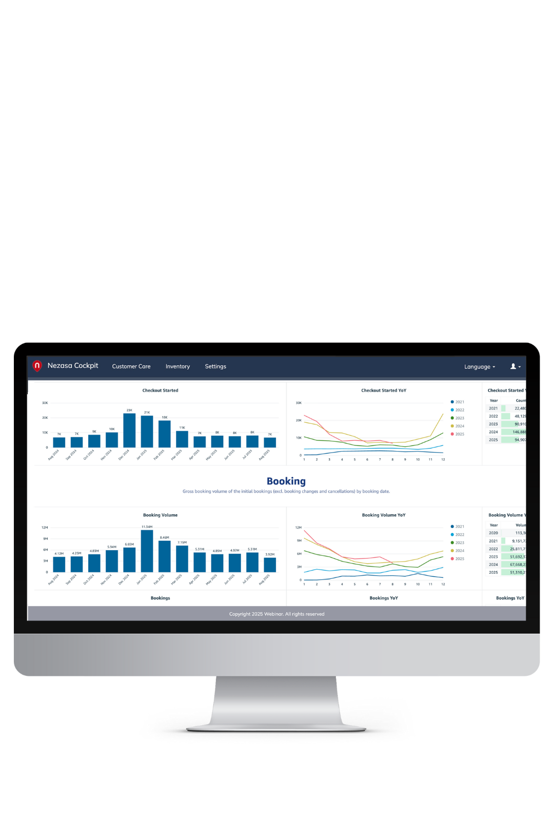 analytics suite for data-driven decision