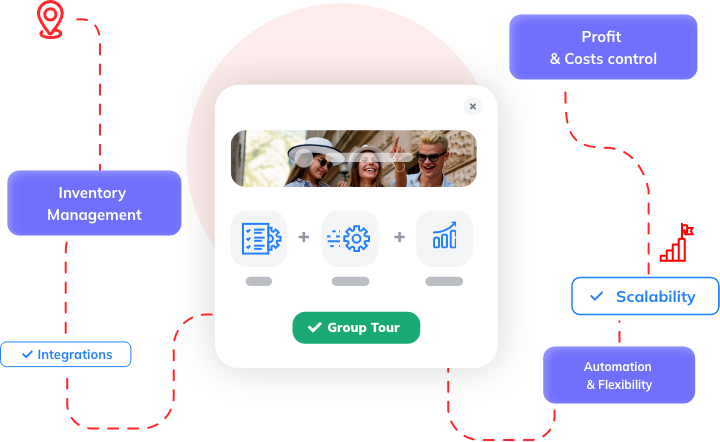 Travel Operations Automation Platform